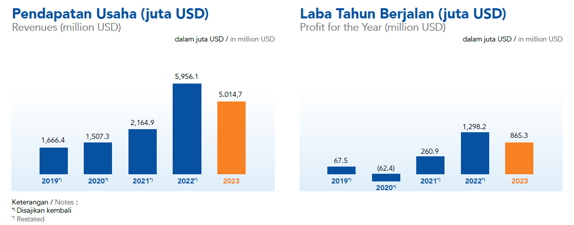 Sustainability Overview-02